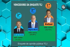 TCJ divulga resultado da 1ª enquete sobre representatividade na Câmara de Pedro Canário